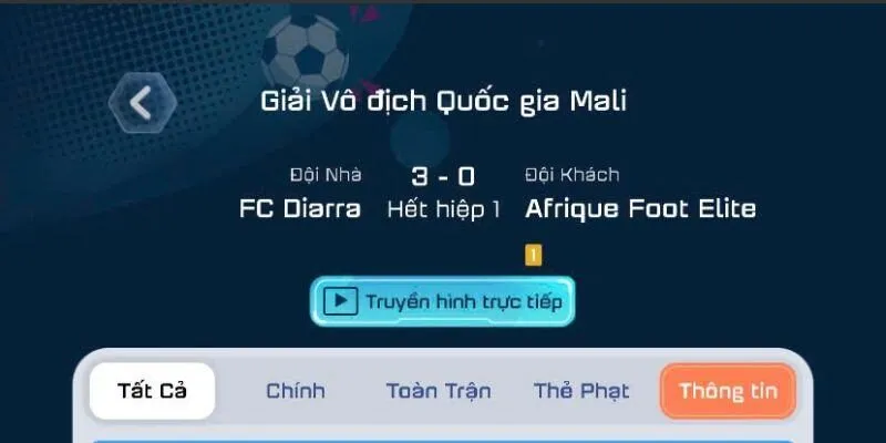 Kèo Châu Âu Kwin