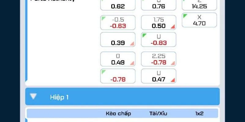 Xem trận đấu trực tiếp